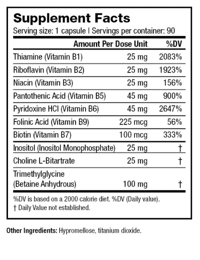 Methylation Optimizer